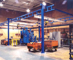 Jib Cranes