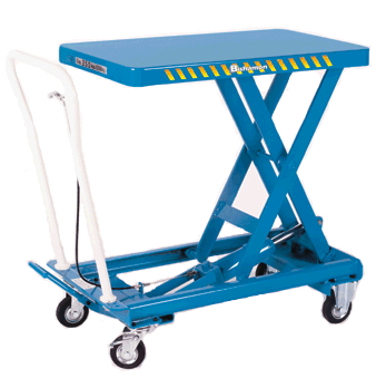 Lift Tables